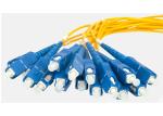 1x16 Plc Fiber Optic Splitter, fiber optic splitter box for fiber optic cable