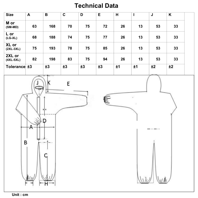 65gsm Hazmat Coverall Suit , Chemical Resistant Coveralls silicon free