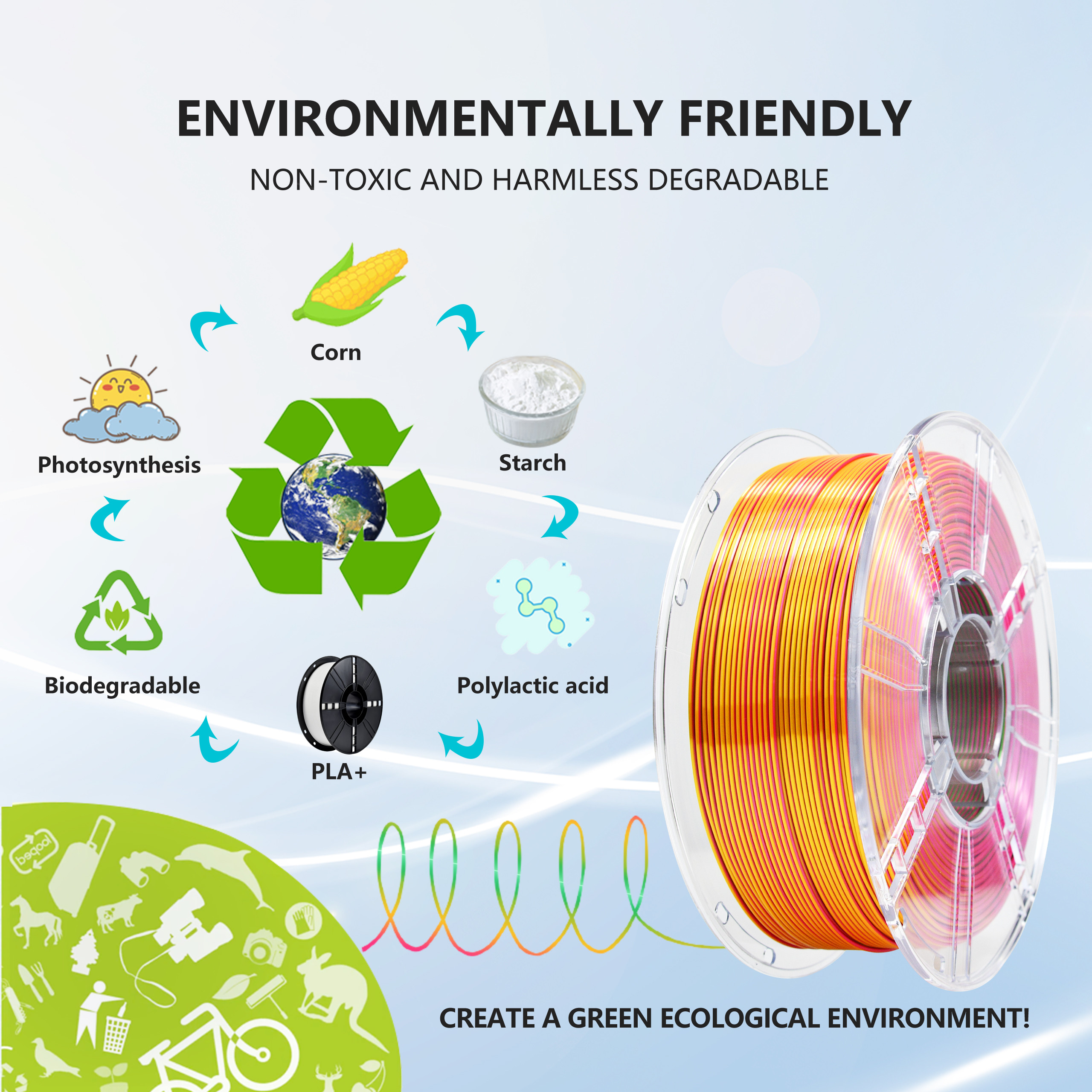 High-Speed 3d Printing Filament Silk Green orange red gold 1000g PLA+ filament