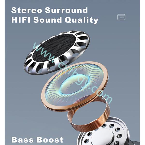 Cxfhgy Lenovo LP1LP1S Bluetooth Earphone HD Stereo Noise Cancelling Wireless Headset Sports TWS Earbuds HiFi With Mic