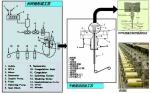 Meta Aramid Fiber Insulation Paper Engineering Turnkey Projects