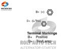 Compact 120 Amp Bosch Alternator 12V Audi 100 90 A4 A6 Quattro Cabriolet