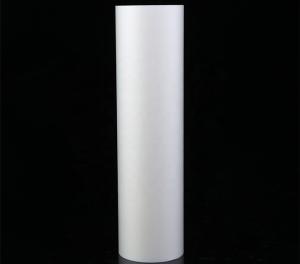 Wholesale 28 mic Anti-Scratches Soft Touch Matte Laminating Film For Flexible Packaging Solutions from china suppliers