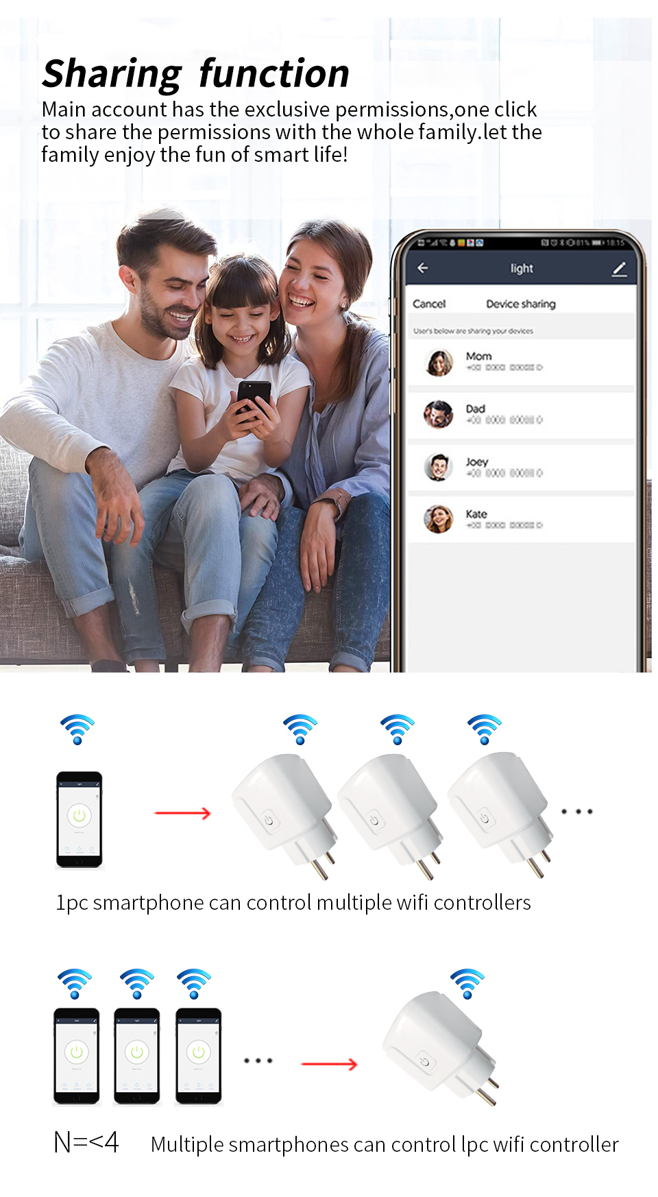 Eu Smart Plug Socket Wifi Outlet Tuya Alexa Voice Control Electrical Power Socket