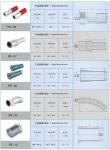 Silicone Carbide Boron Carbide Sandblast Nozzle For Cleaning Equipment