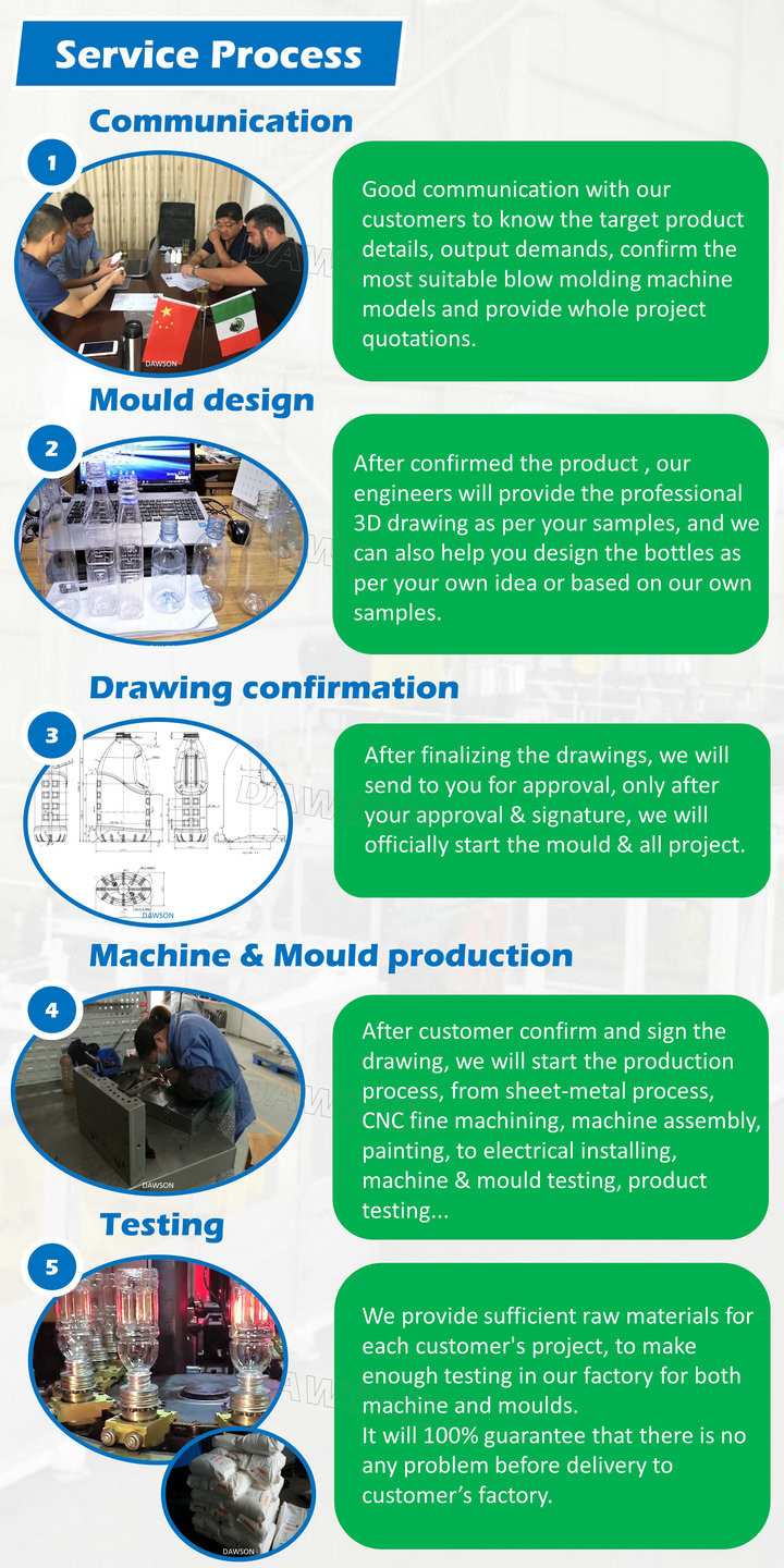 Economic Water Bottle Economic Beverage Bottle Pet Blow Molding Machine