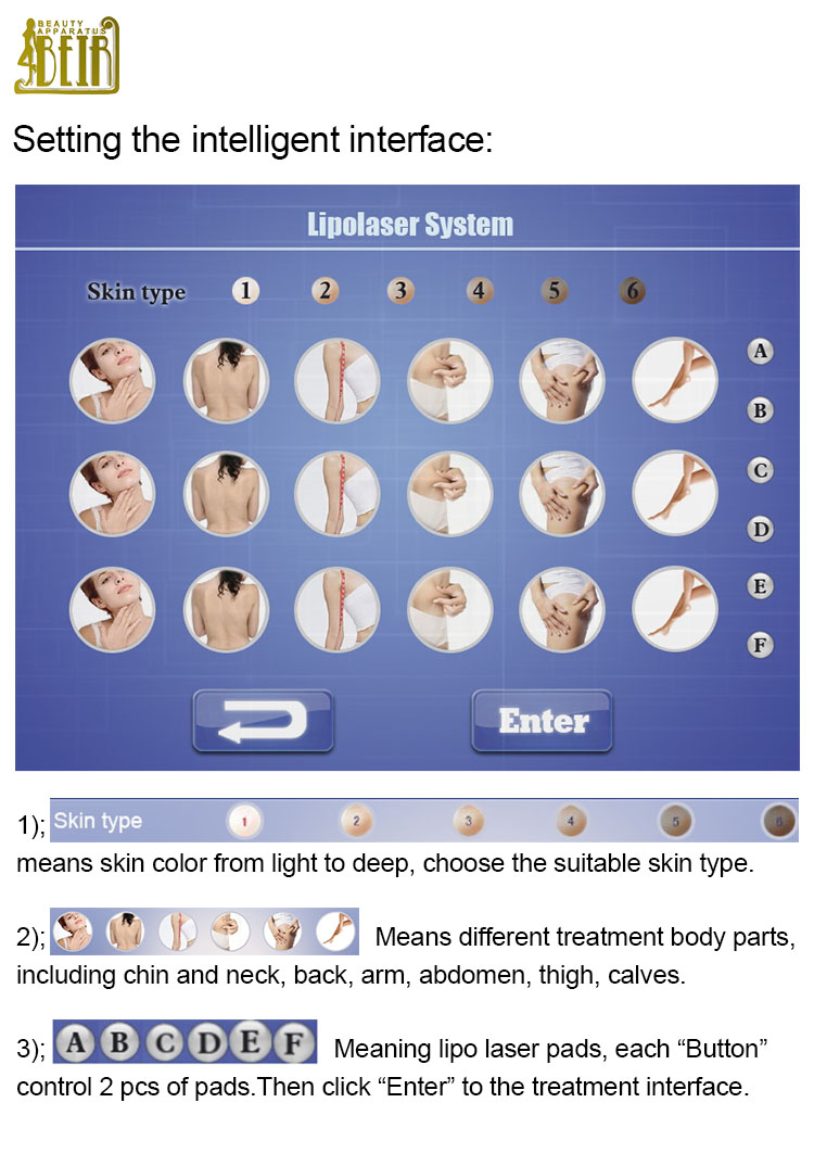 Four Wavelength Diode Zero Laser Lipo Laser Therapy Machines 12 Pads Slimming Beauty Machine
