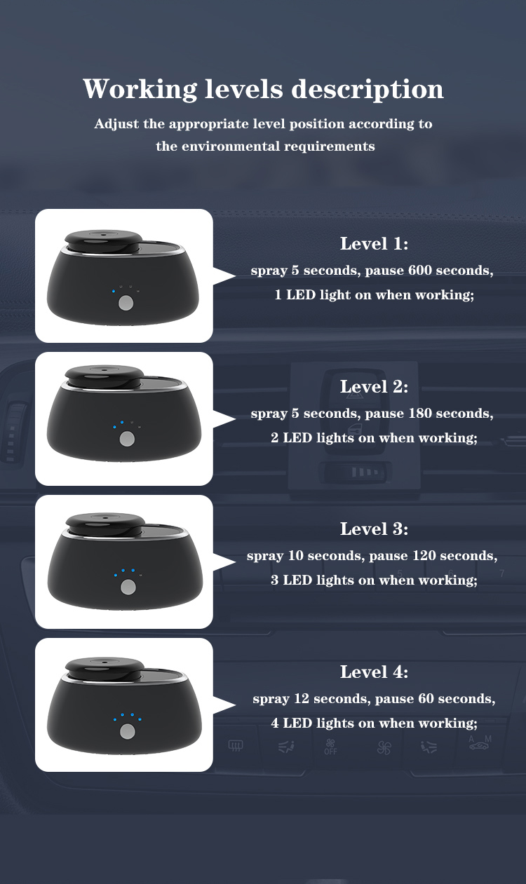 HOMEFISH Mini Portable Electric Aromatherapy Essential Oil Diffuser OEM ODM For Car