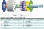 Rexroth Series A10VD28/40/43 Hydraulic piston pump parts/repair parts