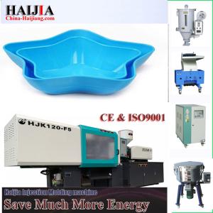 Wholesale PLC All Electric Injection Molding Machine 0 - 650mm Opening Stroke from china suppliers