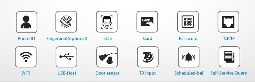 Biometric Scanner Facial Recognition Access Control System Multi Verification
