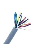 UNSHLD PVC UL2095 300V Multicore Cable 5Px24AWG+8Cx24AWG+W