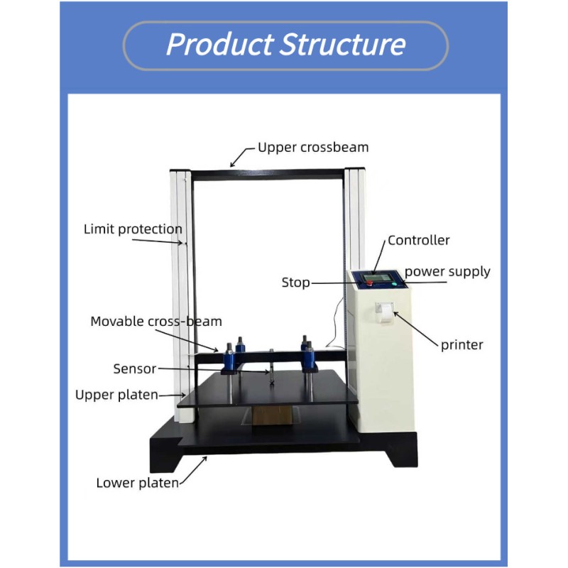 Computerized Carton Compression Testing Machine Servo Box Compression Strength Tester ASTM D642 TAPPI T804