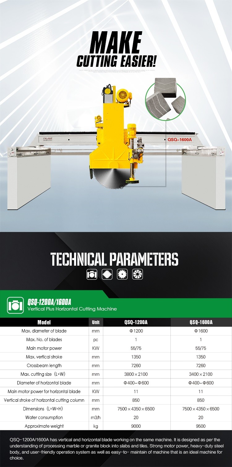 Vertical Horizontal Block Cutting Machine