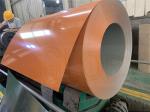 Color coated aluminium zinc plate, aluminium sheet coil, color coated plate,