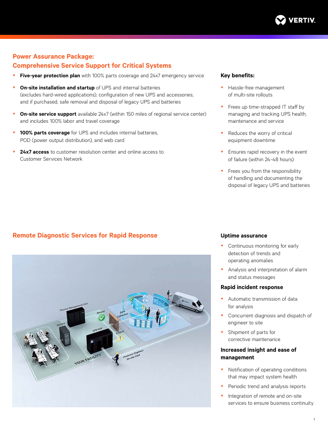Telecommunications Tower Stand UPS Vertiv Liebert GXT5-8000HVRT5UXLN 208v Online UPS