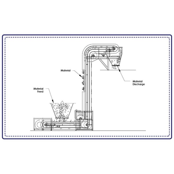 Z-shaped alumina powder transfer bucket conveyor; activated carbon granule bucket elevator