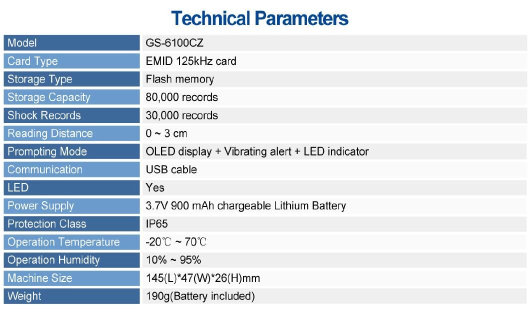 Rechargeable Li Battery RFID Guard Tour System , Guard Patrolling Device With Li Battery