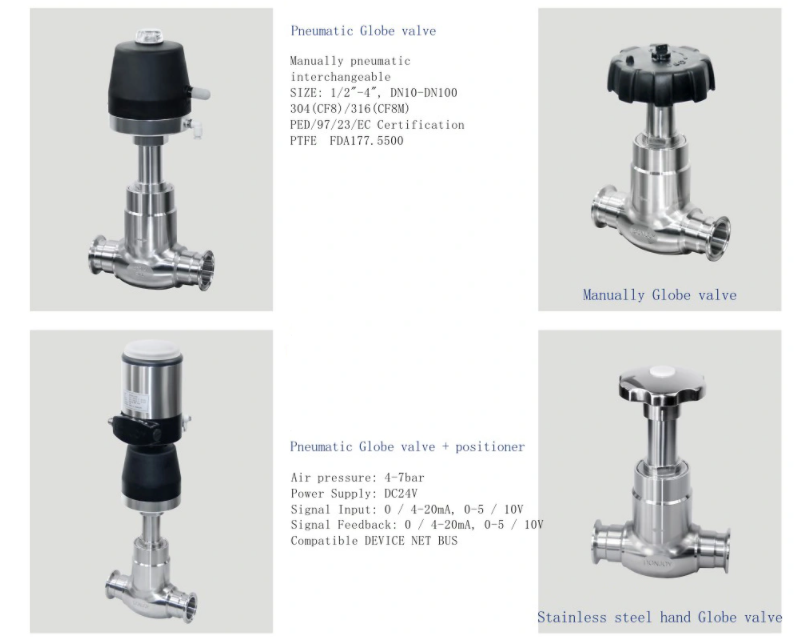 SS Pneumatic sanitary 3 way Shut Off Globe Valve With DC24V F Top