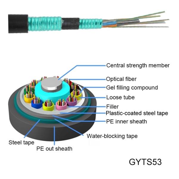 GYTS53 Outdoor Optical Fiber Cable Direct Buried Stranded Loose Tube double