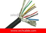 UL20317 China Quality UL Approved PUR Sheathed 300V Cable Abrasion Resistant