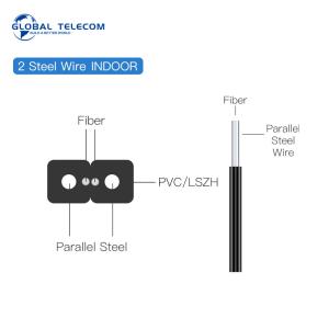 Wholesale LZSH Jacket 2 Core Fiber Drop Cable GJXH GJYXCH G652D G657a1 Fiber from china suppliers
