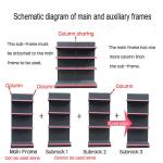 Factory Cost Export supermarket shelves rack display shelving for sale