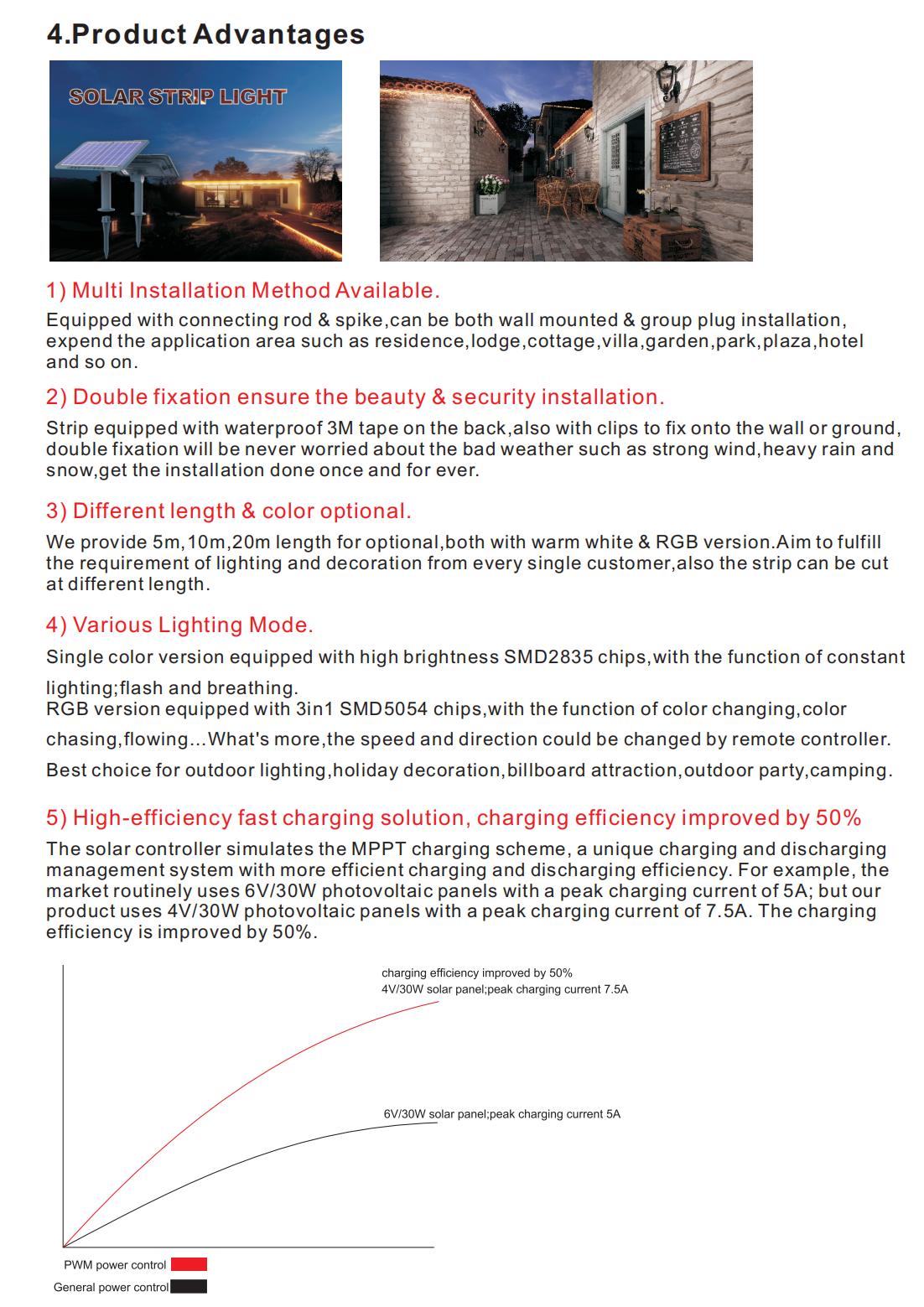 IP65 Outdoor String Light , SMD5050 Outdoor String Light With LiFePO4 Battery