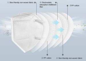 Wholesale Hospital N95 Face Mask White Color Bacteria Proof Unisex Anti Dust Convenient from china suppliers