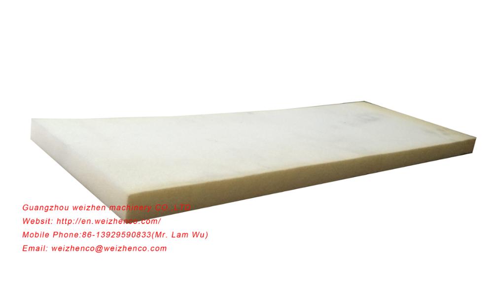 Kitchen Sponge Scouring Pad and Washer Sponge Automatic Cutting Machine