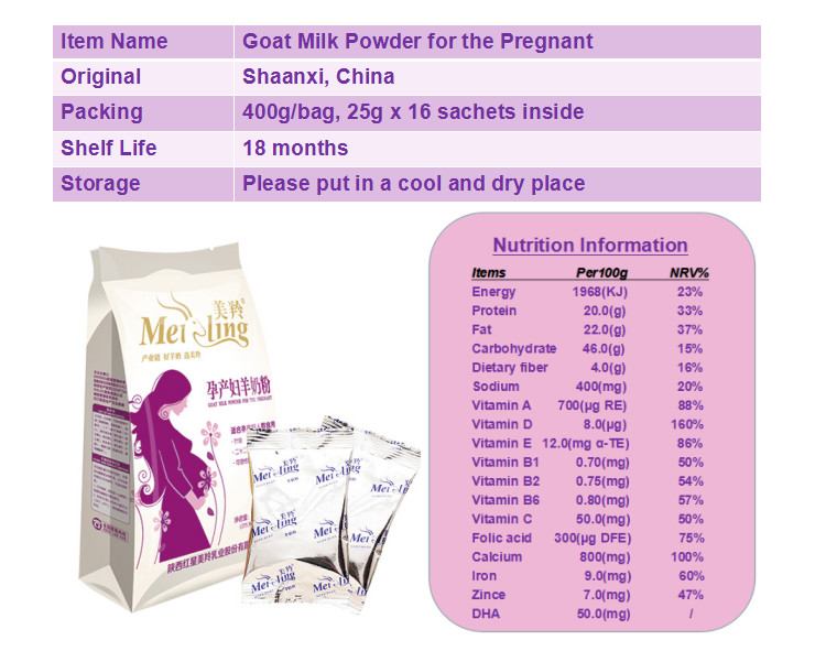 Pregnant lady Mothers dairy Goat Milk Powder