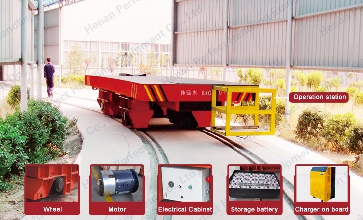 electric power motorized transport carts