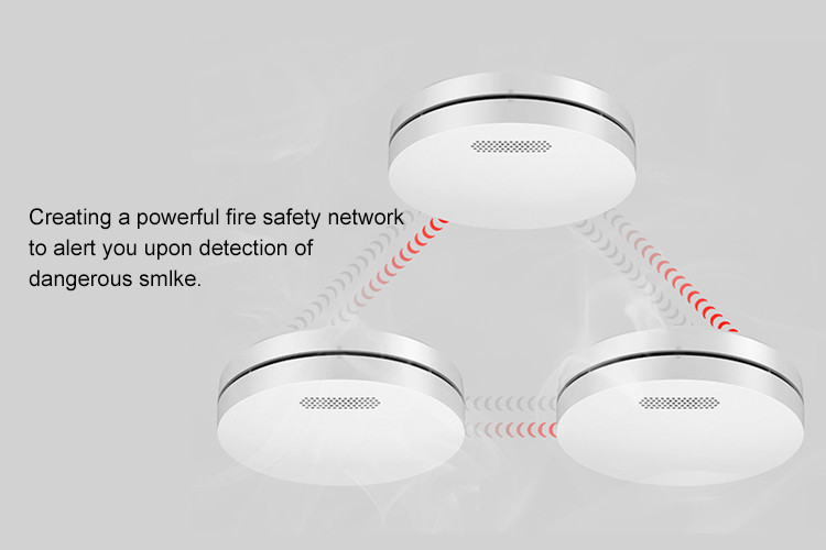 Ultra-Thin Round Wireless Interconnected Photoelectric Smoke Alarms For Fire Protection