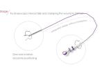 Disposable Endoscopic Hemo Clip Medical Consumable Products 2 Years Warranty