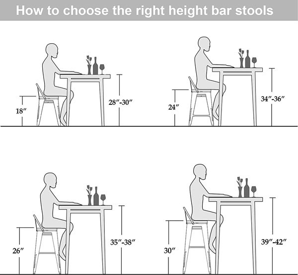 Colorful Retro Metal Cafe High Bar Stools For Restaurant Bar Dining
