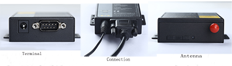 3g TCP/IP modem support sim slot & RJ45 F2403 for M2M monitoring application