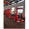 Buy cheap Dual Wing Wellhead Christmas Tree API 6A Assembled With Hydraulic Master Valve from wholesalers