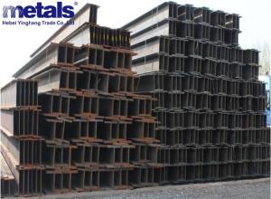 Wholesale Factory Direct Sale Customized Galvanized H-Beam Steel I Beam Steel Structural Steel Top Beam from china suppliers