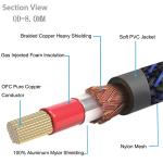 8.0mm Wire RCA HIFI Coaxial 75 Ohm OFC Subwoofer 3.5mm Audio Cable