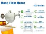 Milk mass flow meter for hot sale