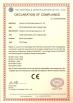 Hangzhou Tech Drying Equipment Co., Ltd. Certifications