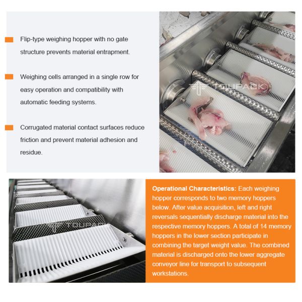 Doypack Auto Fill Seal Pouch Bag Packaging Machine Cuttlefish Seafood Flip Multi Head Scale Premade Bag Packing Machine