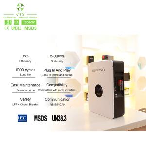 Wholesale OEM 51.2V 100Ah PowerWall Home Energy Storage System Lithium Battery with good Quality from china suppliers