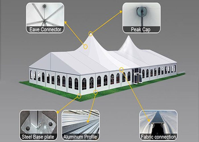 Hexagon White Pagoda Party Tent Heavy Duty Pagoda Gazebo Canopy Rust - Resistant