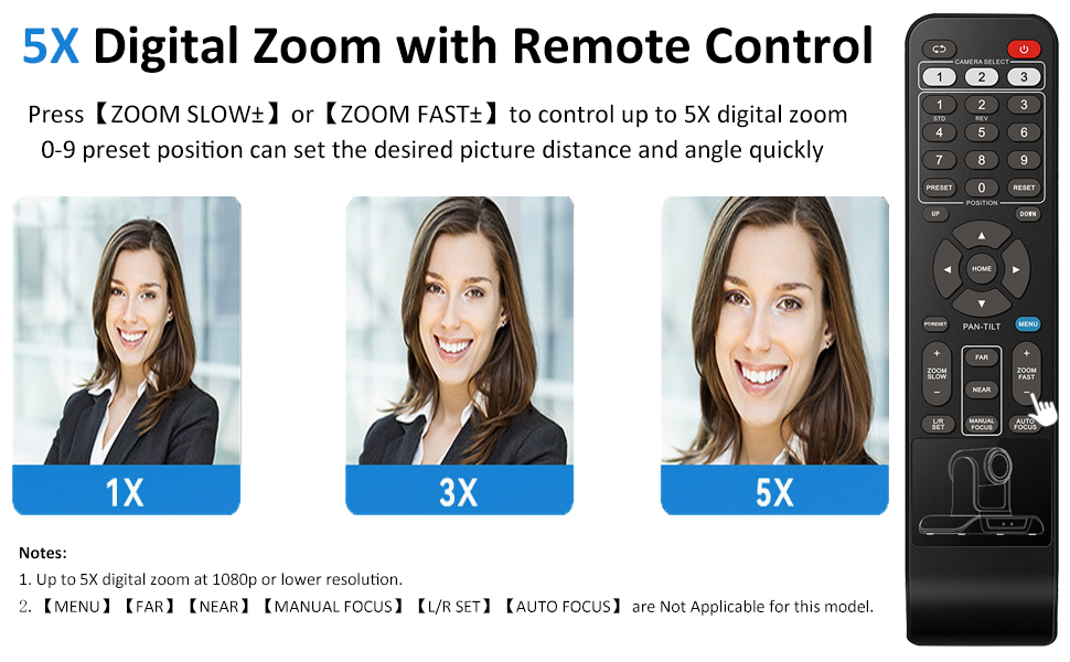 Remote Control 4K PTZ Video Conference Camera 5X Zoom 116 Degree Wide Angle