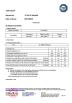 Shandong Jvante Fire Protection Technology Co., Ltd. Certifications