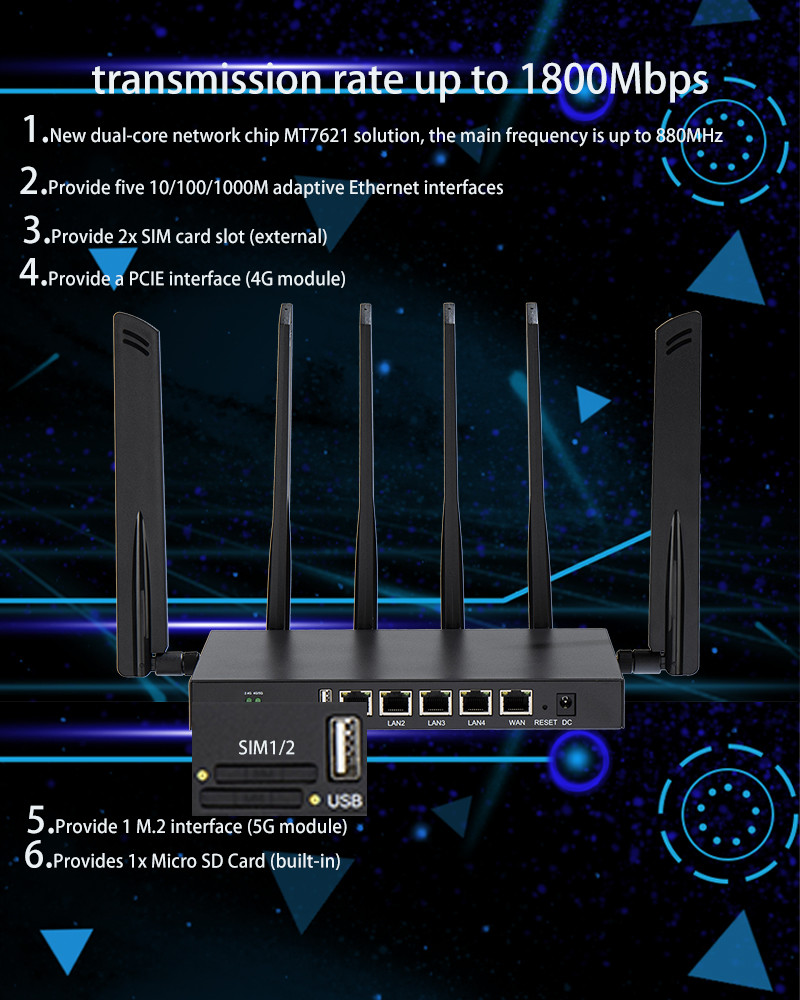 M2 Interface 5G Wifi 6 Router Openwrt 4g Router With Sim Card