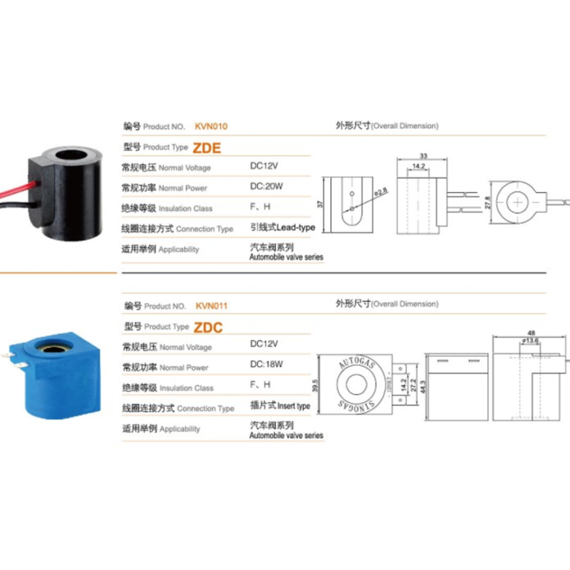 12V / 24V Thermosetting Electromagnetic Coil For Automotive Valve Insulation F/H Class