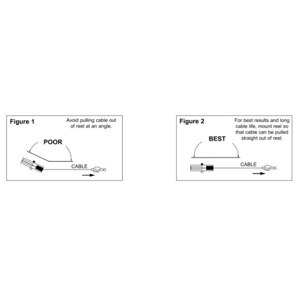 11/2” 15 Meters Spring Extension Cord Hose Reel Industrial Equipment Application