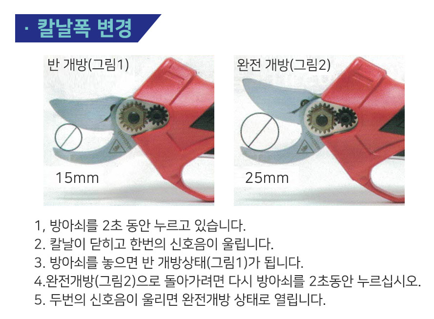 SINSEUNG KH-G03 Pruning Shears by Garden Tools Stainless Steel Blades Handheld Pruners Set